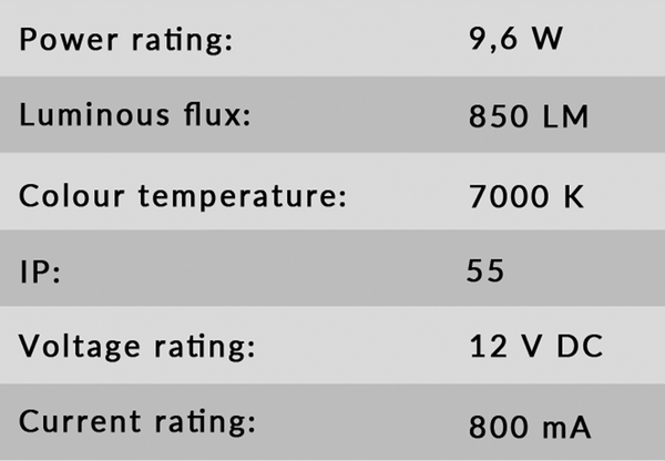 Skyligth mid 2h y 2v