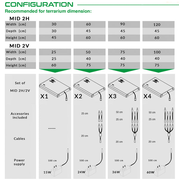 Skyligth mid 2h y 2v